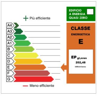 certificazione_energetica