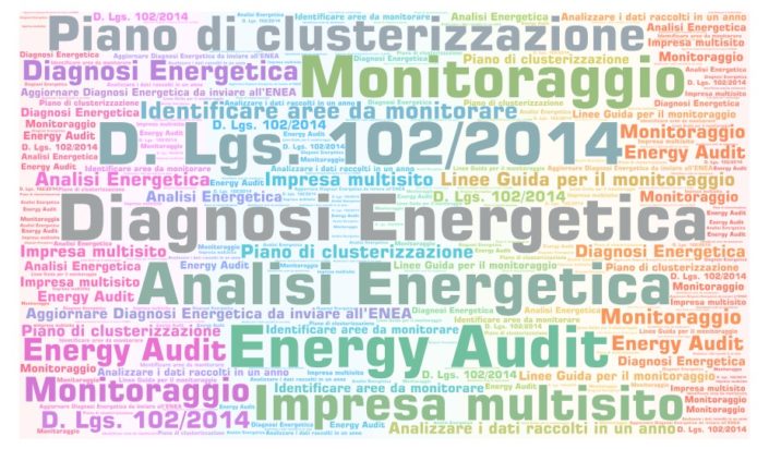 monitoraggio diagnosi energetica